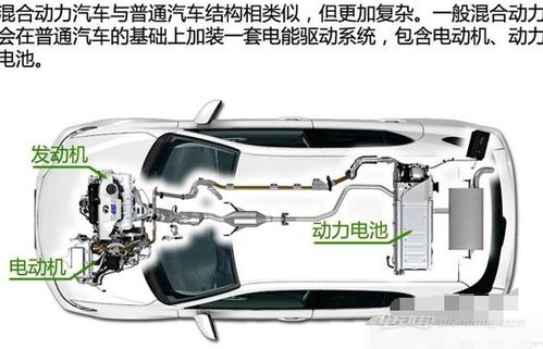 汽车烧掉多少吨燃油(汽车烧掉多少吨燃油，燃油消耗量的影响因素与计算方式)