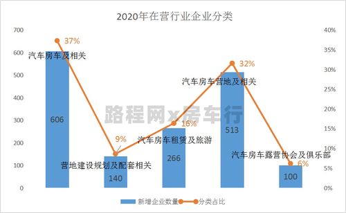 中国全国有多少汽车(中国全国汽车数量统计及其影响)