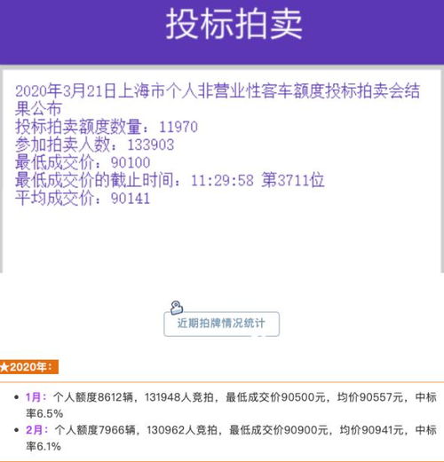 汽车消费补贴海南多少(海南汽车消费补贴政策详解，补贴额度及影响分析)