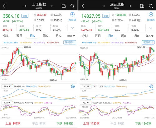 汽车之家股价跌了多少(汽车之家股价跌了多少，深度探究背后的原因及影响)