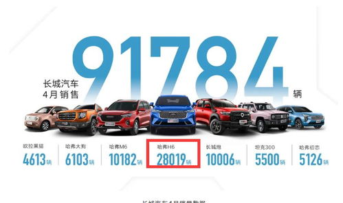 美国汽车销售年薪多少(美国汽车销售行业的年薪概览)