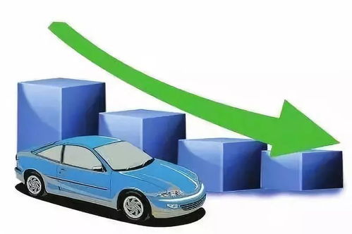 美国汽车销售年薪多少(美国汽车销售行业的年薪概览)