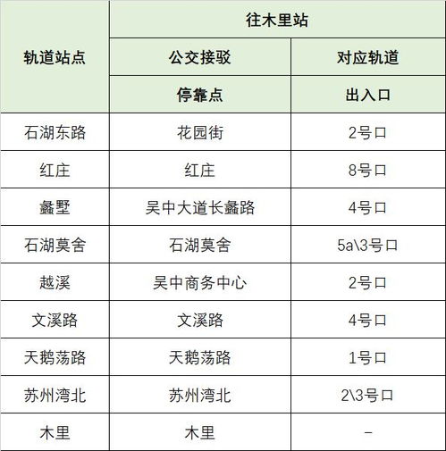 汽车出厂时间限制多少(汽车出厂时间限制多少—探究汽车生产与质保的微妙关联)