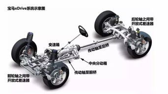 汽车拐弯夹角标准多少(汽车拐弯夹角标准解析)