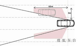 汽车拐弯夹角标准多少(汽车拐弯夹角标准解析)