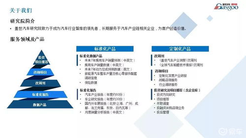 汽车评估费多少(汽车评估费多少，全面解析费用构成与影响因素)