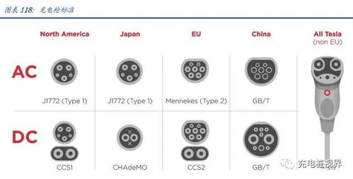 汽车减速多少米合格(汽车减速多少米合格,解析车辆减速标准的重要性及其影响因素) 汽车减速多少米合格(汽车减速多少米合格,解析车辆减速标准的重要性及其影响因素)