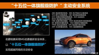 汽车减速多少米合格(汽车减速多少米合格,解析车辆减速标准的重要性及其影响因素) 汽车减速多少米合格(汽车减速多少米合格,解析车辆减速标准的重要性及其影响因素)