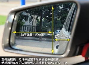 汽车后视镜正常调节多少(汽车后视镜正常调节多少，安全驾驶的关键细节)