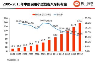 国企汽车股份比例多少(国企汽车股份比例及其影响分析)