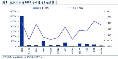国企汽车股份比例多少(国企汽车股份比例及其影响分析)