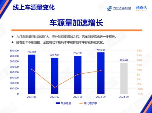 国企汽车股份比例多少(国企汽车股份比例及其影响分析)