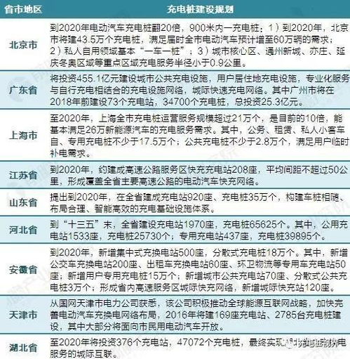 新疆伊犁汽车补贴多少(新疆伊犁汽车补贴政策详解，补贴金额及申请流程)
