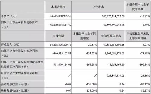 阿克苏汽车销售薪资多少(阿克苏汽车销售薪资深度解析)