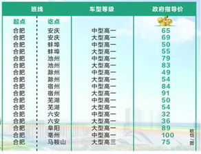 缙云汽车客运票价多少(缙云汽车客运票价详解)