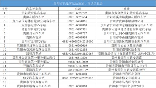 缙云汽车客运票价多少(缙云汽车客运票价详解)