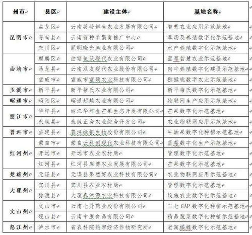 上海嘉定生产多少汽车(上海嘉定汽车生产量研究，数字背后的产业崛起)