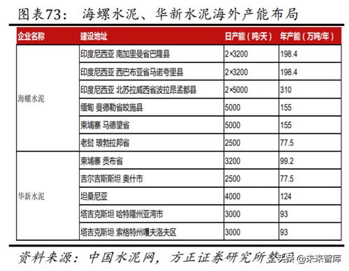 汽车充电的电价多少(汽车充电电价多少，深度解析充电成本与电价因素)