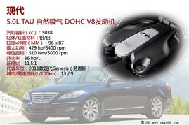 西雅图汽车补胎价格多少(西雅图汽车补胎价格详解)