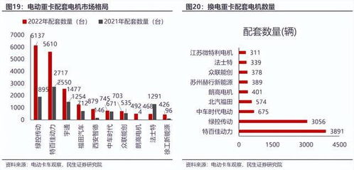 燃油汽车成本大概多少(燃油汽车成本大概多少，深度解析与因素探讨)