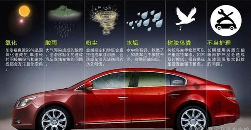 郴州汽车打蜡优惠多少(郴州汽车打蜡优惠多少—深度解析汽车美容行业的优惠策略)