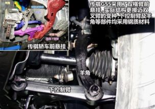 汽车摆臂多少公斤(汽车摆臂重量解析，多少公斤？