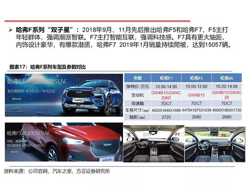 镇宁汽车排放是多少(镇宁汽车排放量的深度解析)