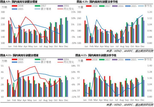 汽车brk震荡频率多少(汽车BRK震荡频率研究,深度解析与影响因素探讨) 汽车brk震荡频率多少(汽车BRK震荡频率研究,深度解析与影响因素探讨)