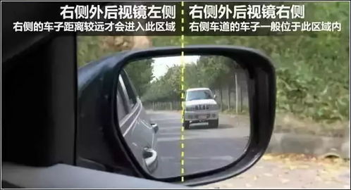 汽车后视镜扭矩是多少(汽车后视镜扭矩详解，概念、影响因素与实际应用)