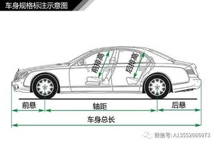 汽车前轮轮距多少(汽车前轮轮距详解，概念、测量与影响因素)