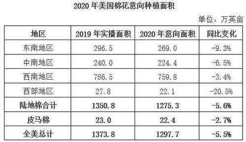 汽车护盾价格多少(汽车护盾价格解析，多重因素决定最终成本)