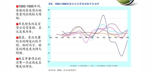 免税汽车涨价多少了(免税汽车涨价多少了？市场分析与预测)