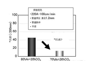 汽车钢板镀锌用量多少(汽车钢板镀锌用量研究，应用与影响因素分析)