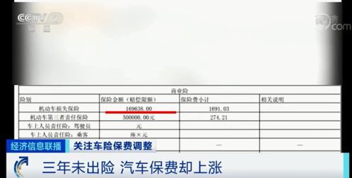 汽车强多少钱(汽车强多少钱—探究汽车保险费用背后的因素)