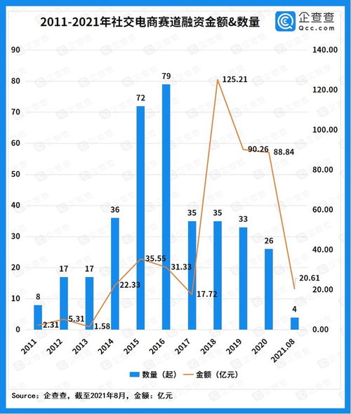 汽车金融利息高多少(汽车金融利息高多少，深度解析与应对策略)