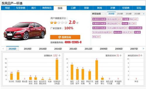 马钢卖出了多少汽车(马钢汽车销量报告，揭秘汽车销售的数字背后)