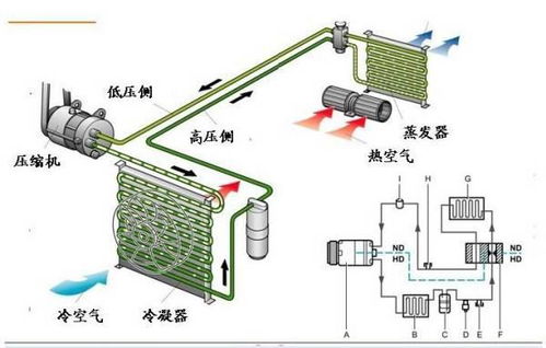 天津汽车换热器价位多少(天津汽车换热器价位深度解析)
