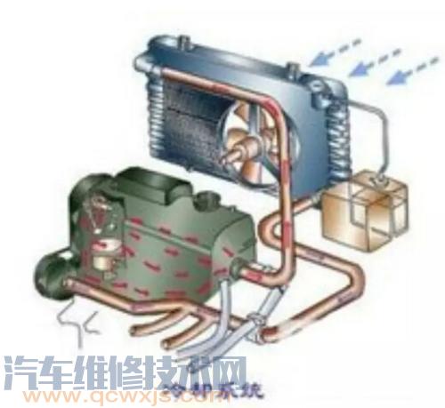 天津汽车换热器价位多少(天津汽车换热器价位深度解析)