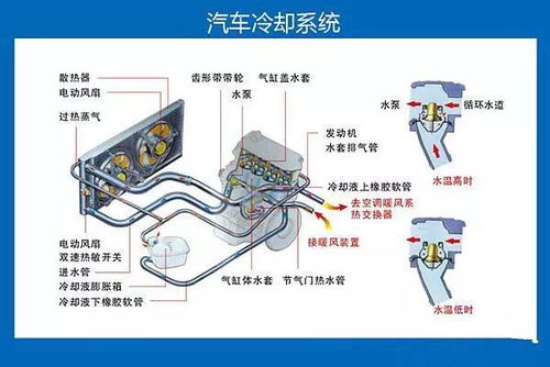 汽车0.35线多少安(汽车0.35线电流安培数值解析)