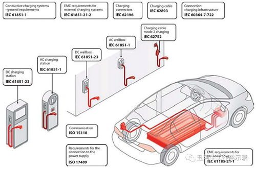 汽车0.35线多少安(汽车0.35线电流安培数值解析)