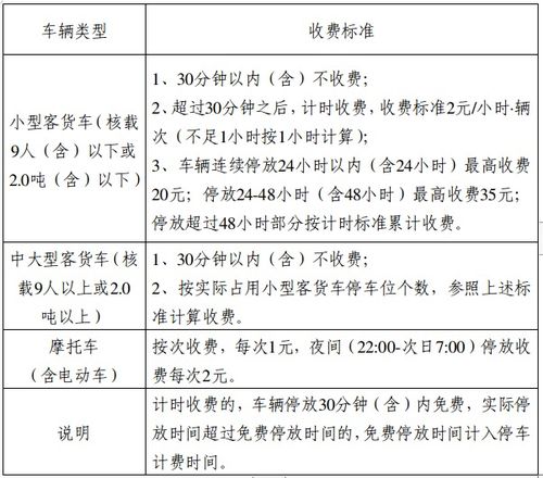 柳州汽车调音收费多少(柳州汽车调音收费详解，价格因素与服务质量)
