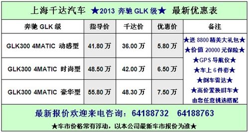 柳州汽车调音收费多少(柳州汽车调音收费详解，价格因素与服务质量)