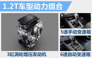 汽车低音功率要求多少(汽车低音功率要求详解)