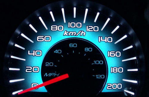 汽车25码多少功率(汽车25码时的功率解析)