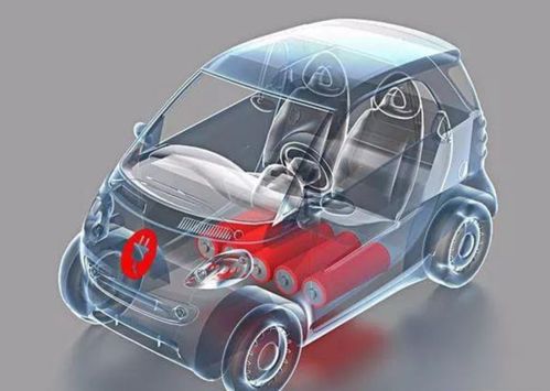 汽车电泳池深度多少(汽车电泳池深度探究，深度多少及其影响因素)