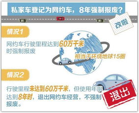 瑞德汽车提成多少(瑞德汽车提成揭秘，深入了解销售收益与激励机制)