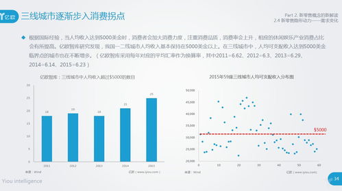 瑞德汽车提成多少(瑞德汽车提成揭秘，深入了解销售收益与激励机制)