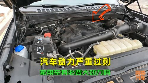 家用汽车又多少马力(家用汽车的马力，了解汽车动力之源)