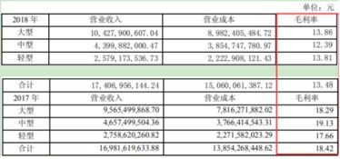 汽车学徒多少工资吗(汽车学徒的工资待遇及其影响因素分析)