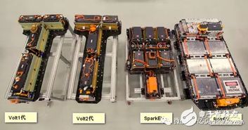 汽车遥控电池多少v(汽车遥控电池电压解析，多少伏才是关键？